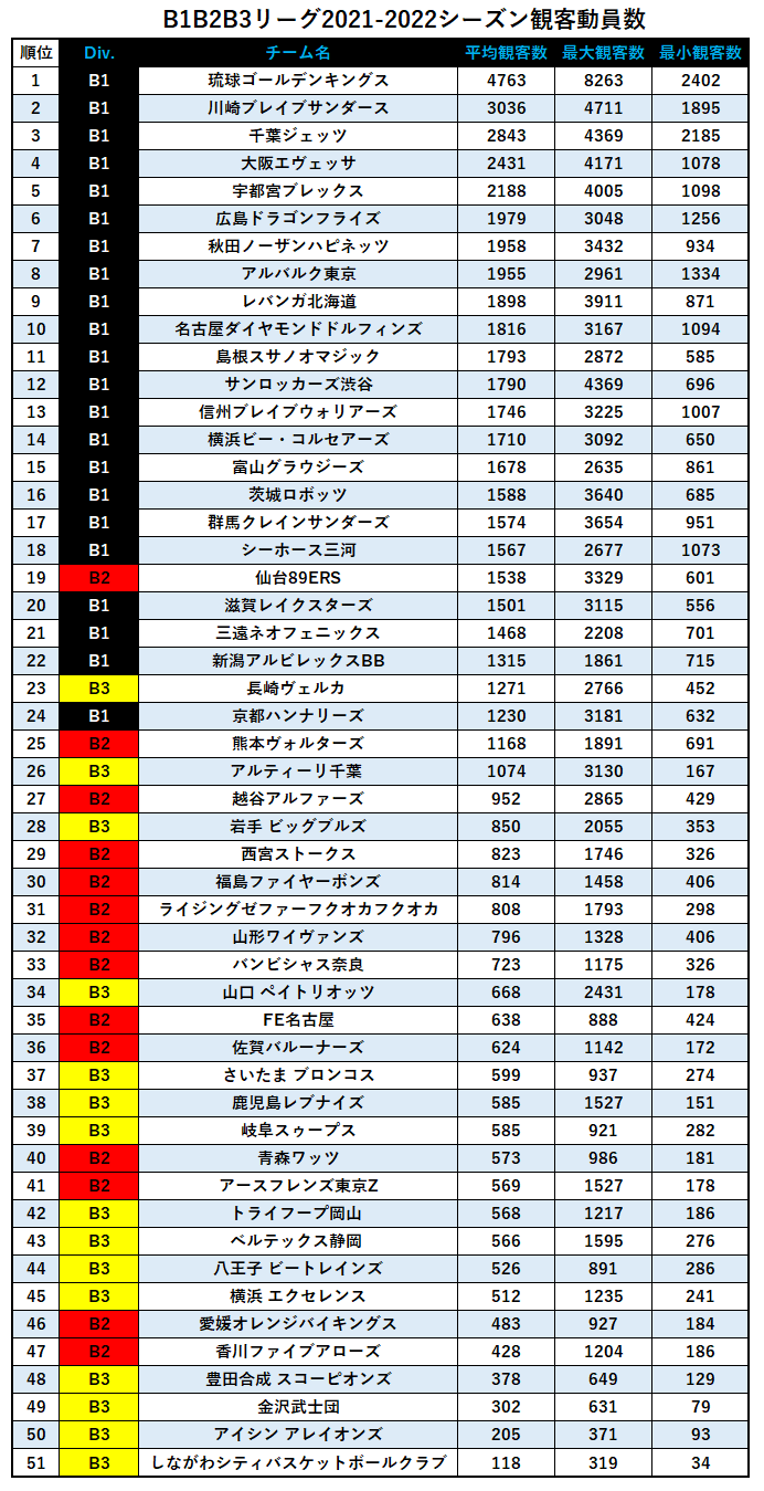 記事